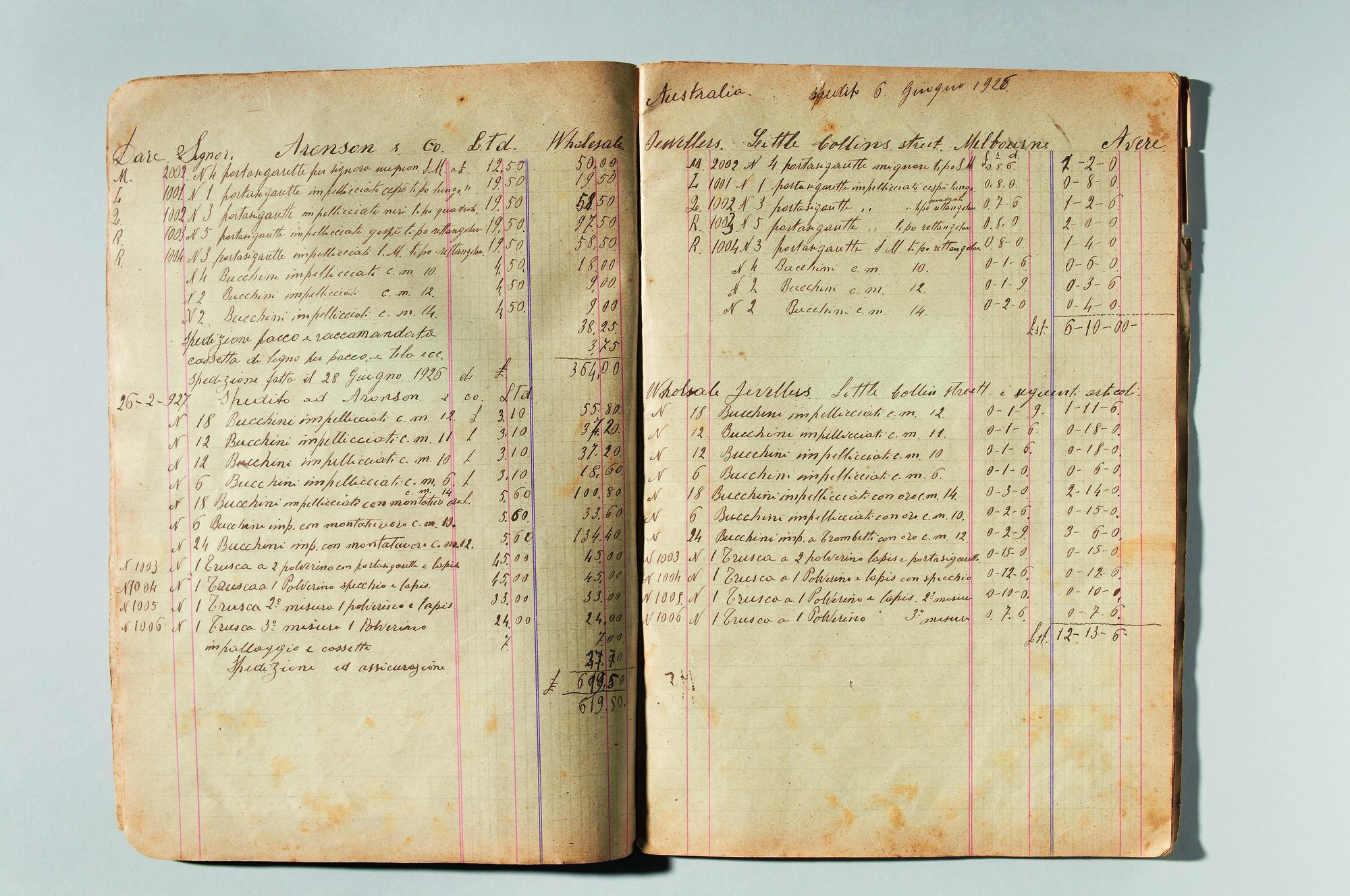 Documenti commerciali del 1926 — i primi rapporti internazionali di COSCIA